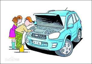 汽车保养热门话题英文,Top Car Maintenance Topics: A Comprehensive Overview