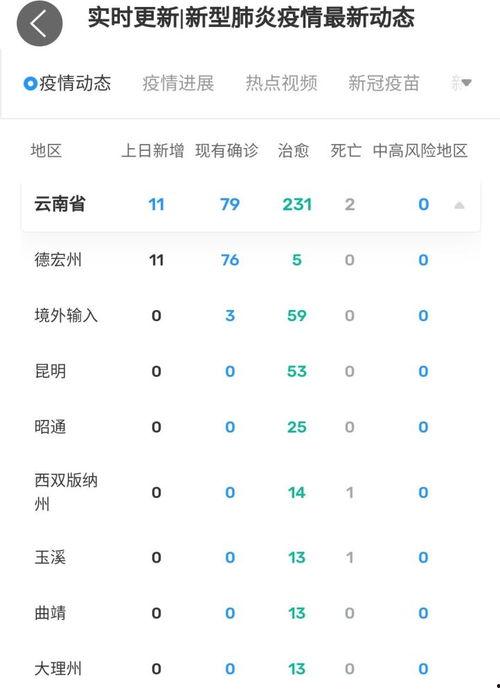 肺炎热门话题,肺炎疫情下的全球防控与科学应对策略解析