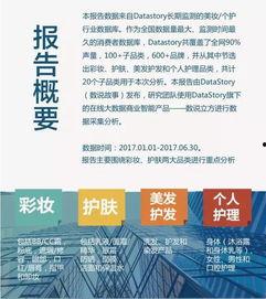 美妆行业热门话题,揭秘2023热门话题与趋势解析