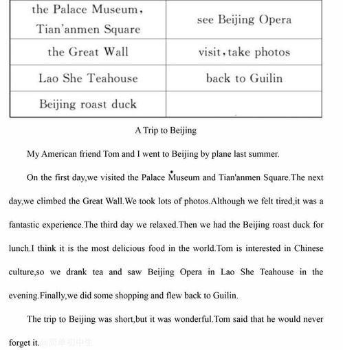 英语中的热门话题作文,Exploring Current Hot Topics in English: A Comprehensive Overview