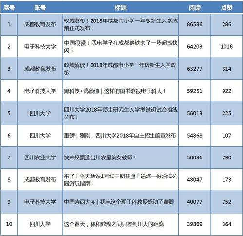 当前热门话题榜单,聚焦当下热点，洞察社会脉动