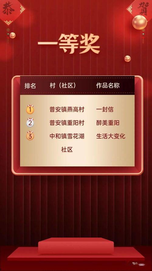 乡村振兴抖音热门话题,乡村振兴，共筑美好家园新篇章