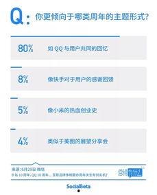 营销热门话题,热门话题深度解析