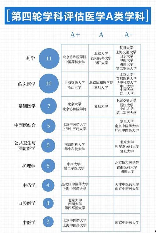 2021医学热门话题,前沿技术、疾病防控与健康管理新趋势
