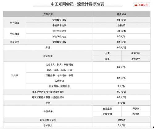 知网热门话题,探索学术前沿与时代脉搏