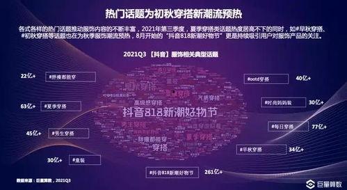 2021服饰最热门话题,热门话题引领时尚风向标