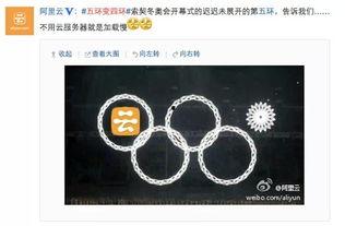 2014年热门话题,回顾那些引发热议的瞬间