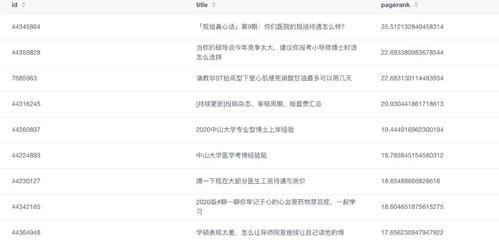 穿戴甲热门话题复制,探索创新科技与潮流趋势的完美融合