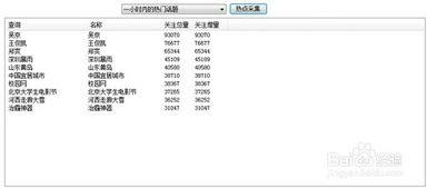 如何分析热门话题问卷,洞察社会热点与公众关切