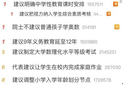 育儿教育热门话题题目,探索热门育儿教育话题的深度解析