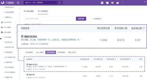 如何 选择热门话题推广,热门话题精准选择与高效推广策略解析