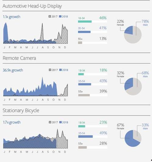 如何 选择热门话题推广,热门话题精准选择与高效推广策略解析