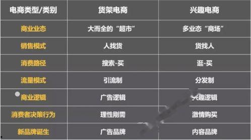 2022交通热门话题,创新科技与出行变革