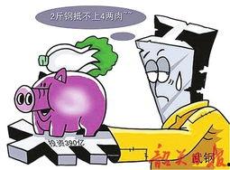 养猪热门话题,技术创新与市场趋势解析