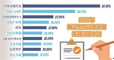 2022年热门话题国家,全球焦点与趋势解读