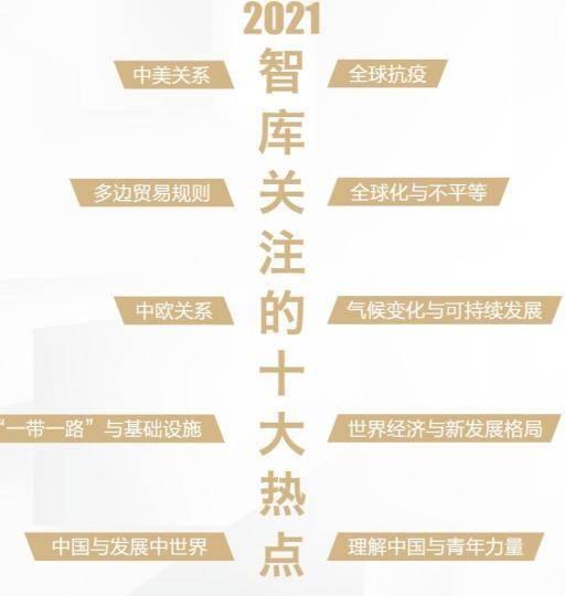 2022年热门话题国家,全球焦点与趋势解读