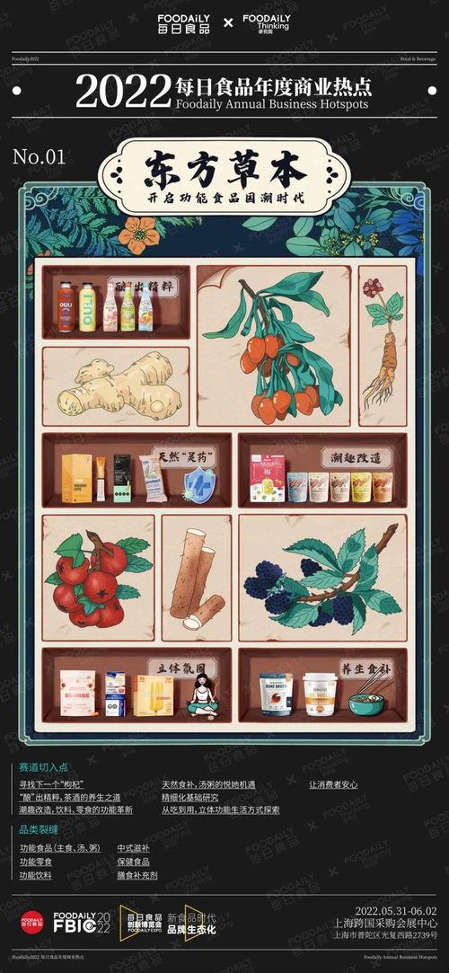 2022年商业热门话题,创新驱动，数字变革下的产业新风向