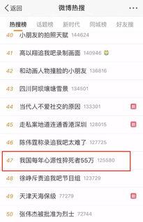 成都热门话题,解码城市热门话题