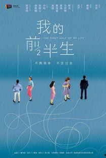 我的前半生热门话题,从我的前半生看女性成长与自我救赎