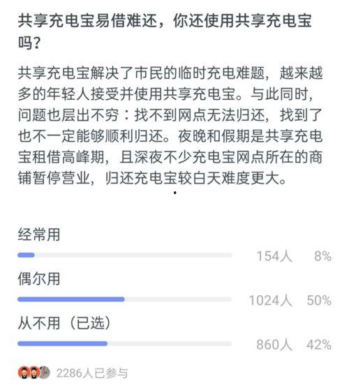 热门话题及评论,科技巨头垄断与反垄断浪潮下的行业变革