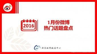 2016年最新热门话题,科技革新与时代脉搏