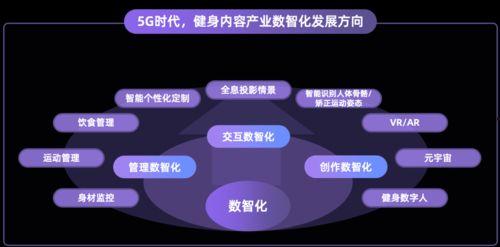 比较火的热门话题