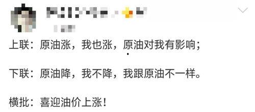 油价热门话题,热点聚焦与市场影响解析