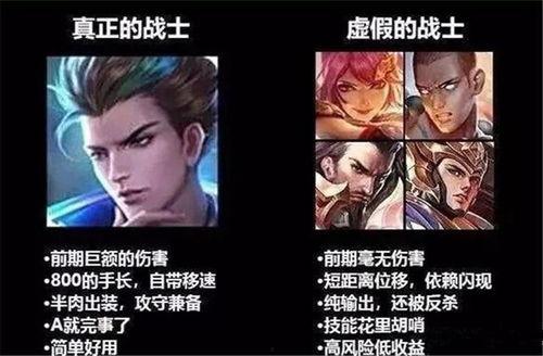 王者荣耀热门话题,盘点近期热门话题与玩家热议焦点