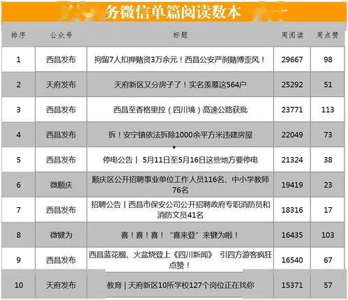 热门话题榜单2月,聚焦时事热点，洞察社会脉动