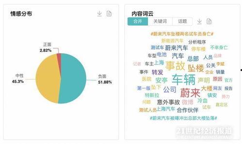 供电企业热门话题标题,揭秘行业动态与未来发展趋势