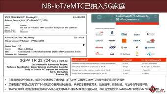 最近热门话题ppt,最新热门话题PPT深度解析