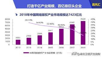 知识产权热门话题,解码创新保护新趋势