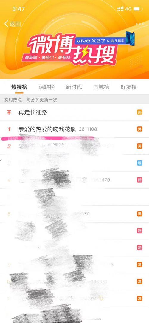 电视剧热门话题