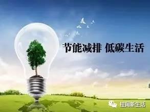 节能减排热门话题,节能减排引领可持续发展新篇章