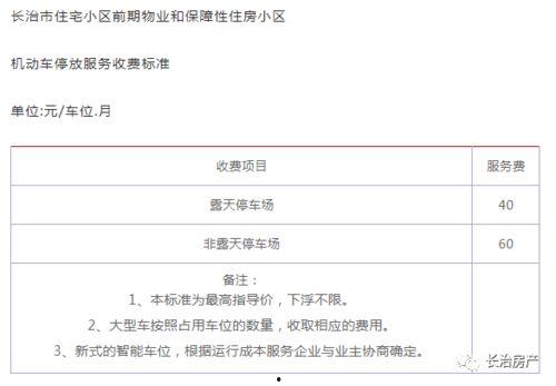 长治热门话题推荐,探寻古韵新篇，共话发展未来