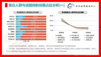热门话题2016,回顾那些年我们一起关注的焦点