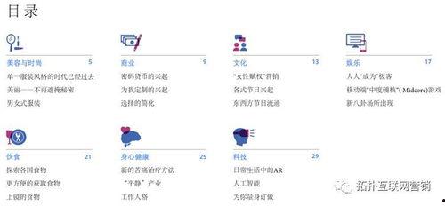 2017的热门话题,回顾那些引发热议的瞬间