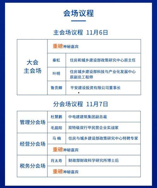 建筑行业热门话题,绿色建筑、智能建造与可持续发展趋势解析