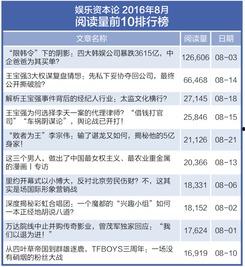 10月热门话题,聚焦社会热点，洞察时代脉搏