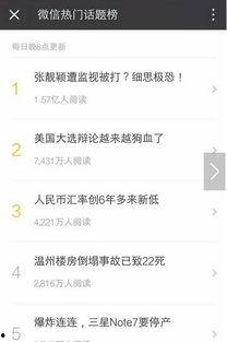 2016 热门话题,回顾那些引发热议的瞬间