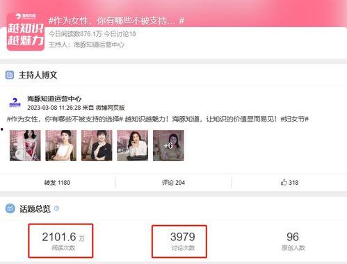 女人热门话题,聚焦热门话题下的女性生活变迁