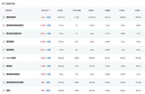热门话题的内容,深度解析社会焦点与热点事件